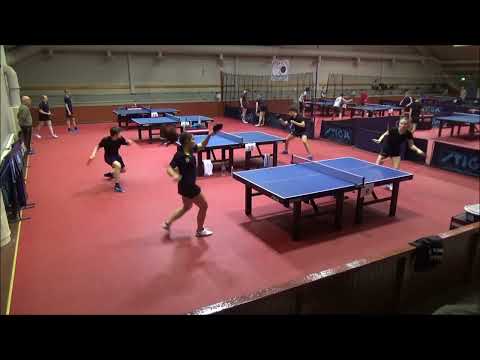 FTTA trainings on Thursday 23.3.2023