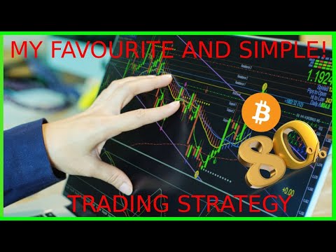 Sep 6, 2024 Must See Where Any Price Would Go： My Favourite Strategy Episode 2