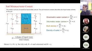 Hydrology: Lecture 6: Infiltration