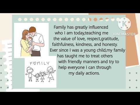 HOW TO THE FAMILY INFLUENCE THE SELF?    (GE 1-A)