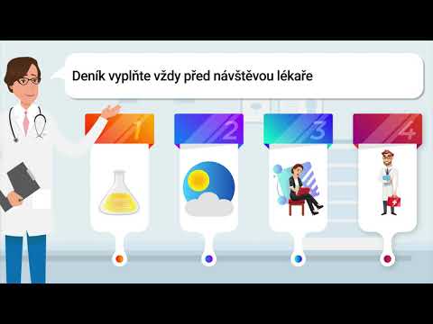 UROsoft – nejen mikční deník