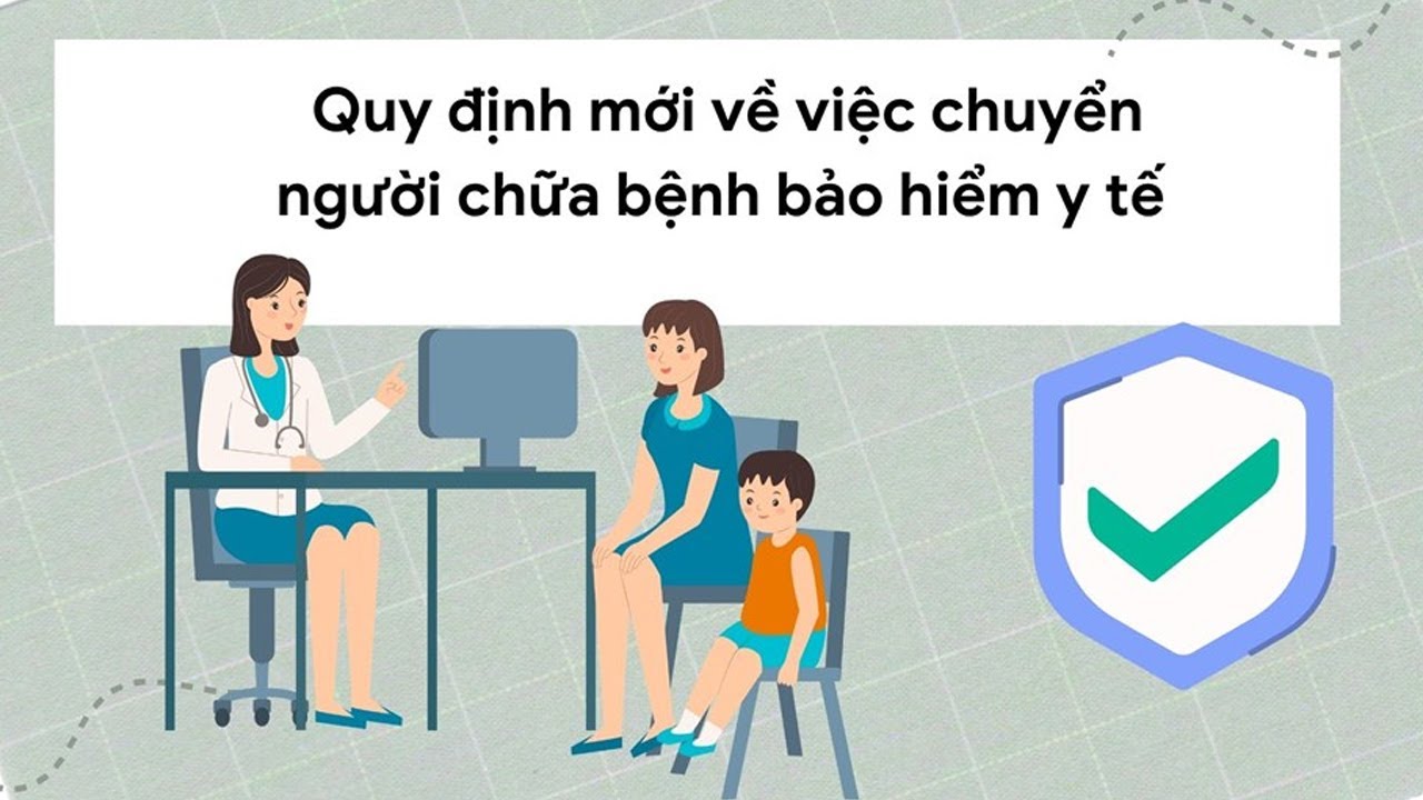 Quy định mới về việc chuyển người chữa bệnh bảo hiểm y tế