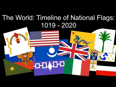 The World: Timeline of National Flags: 1019 - 2020 backwards