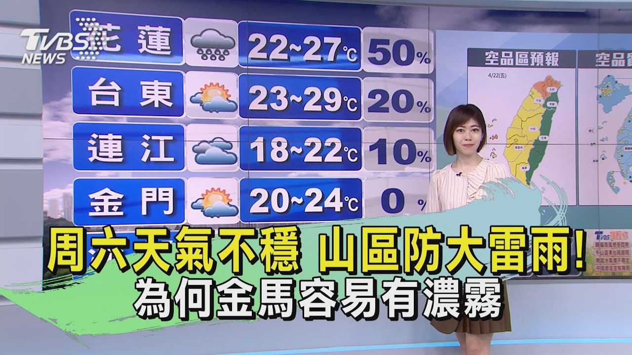 周六天氣不穩 山區防大雷雨!為何金馬容易有濃霧