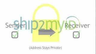 NO Address? No problem - Ship2MyID - Overview