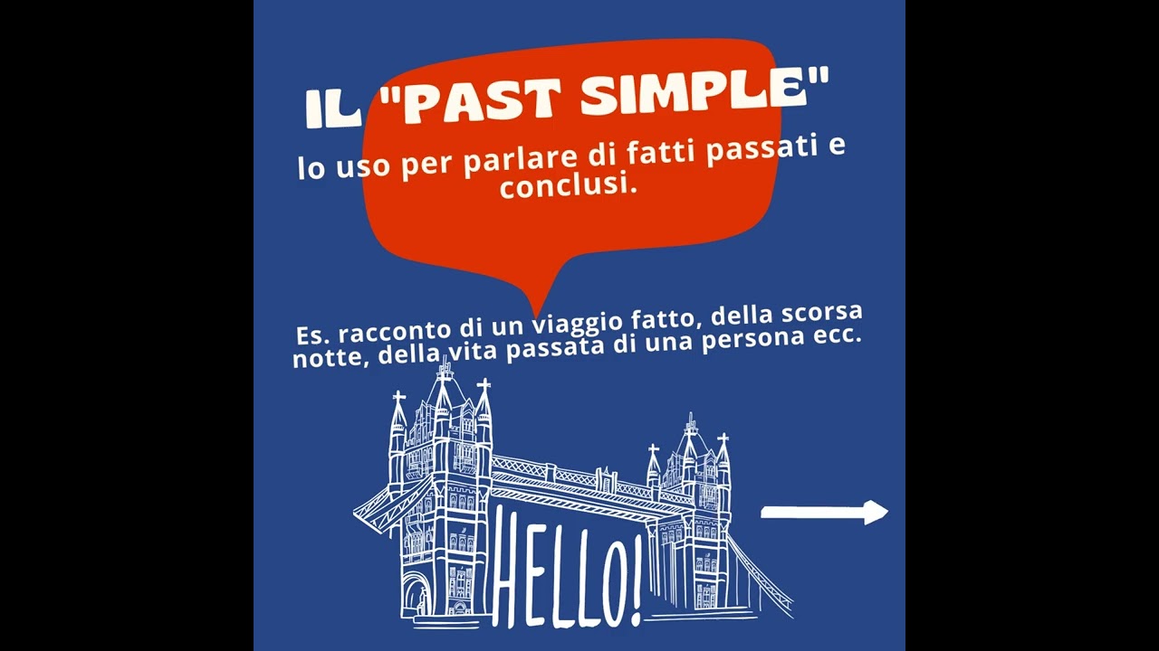 PAST SIMPLE -  MIND MAP