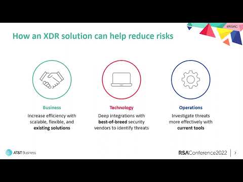 A Strategy for Evolving Security Needs