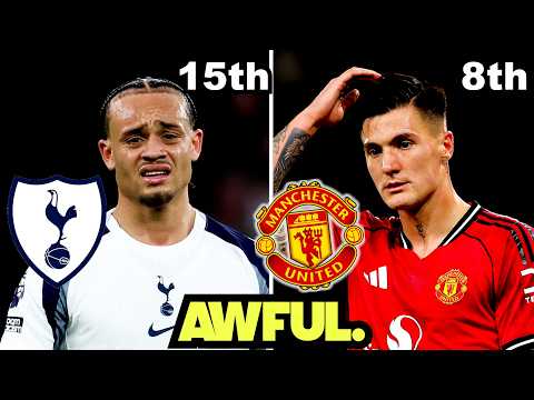 Ranking aller Vereine nach der Leistung ihrer Top-Neuzugänge