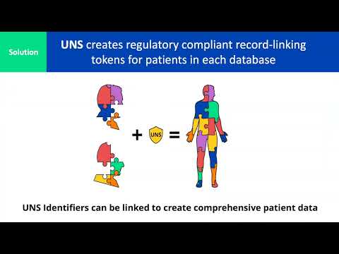 ABCT 2023 - Alex Todorovic, Jonah Stein, Sophia Paleologou, UNS ...