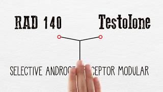 RAD-140 (Testolone) Explained in 1 Minute!
