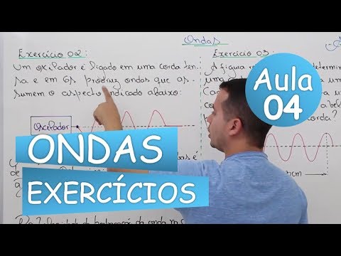 Ondas - Aula 04 (Exercícios)