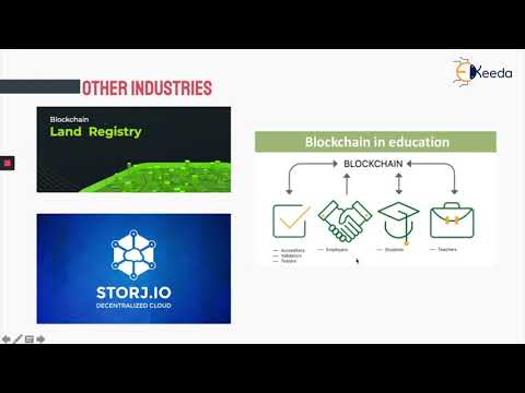 Unlocking The Potential Of Blockchain A Beginner s Guide