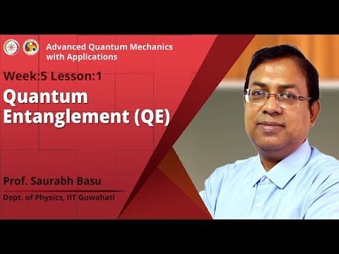 Advanced Quantum Mechanics with Applications Introduction Video