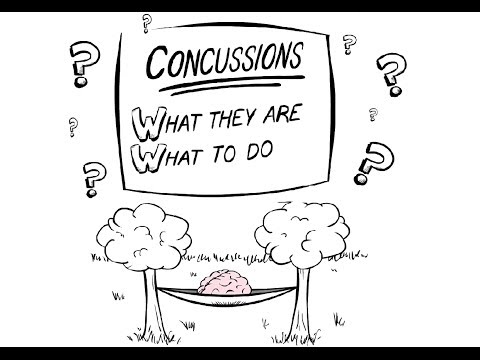 Concussion management and return to learn Video