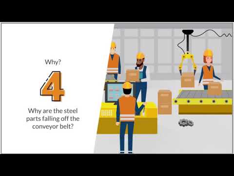 Unveiling The 5 Whys - An Introduction That Will Transform Your Problem-Solving Skills!