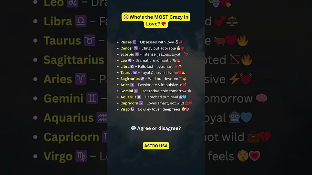 🎯 Who’s the MOST Crazy in Love 💘 #zodiac #astrologysign #tarot #shorts #astrology