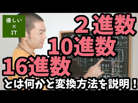 周期的 10 進数展開 - 定義