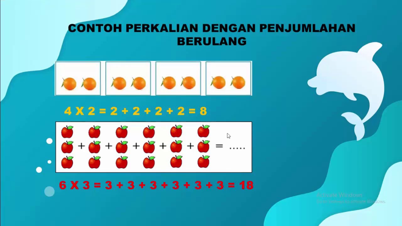 KELAS 2 TEMA 2 SUBTEMA 2 MATEMATIKA