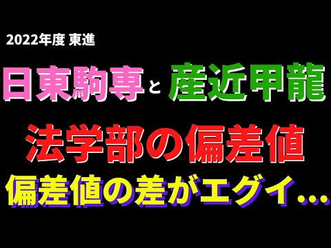 経営学科 近畿大学/東洋大学/日本大学。日東駒専と産近甲龍の法学部の偏差値【2022年東進】