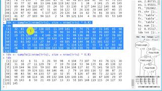 (데이터 마이닝) 분류 Classification - R에서의 의사결정 나무 알고리즘 Decision Tree Algorithms in R