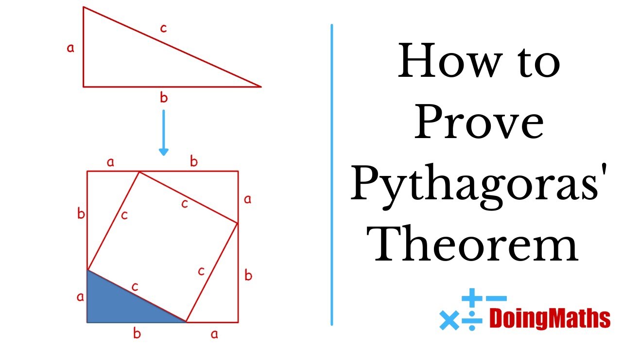 How to Prove Pythagoras' Theorem Using Geometry and Algebra - Quick Mathematics