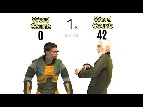 Breen Vs. Gordon RAP BATTLE!