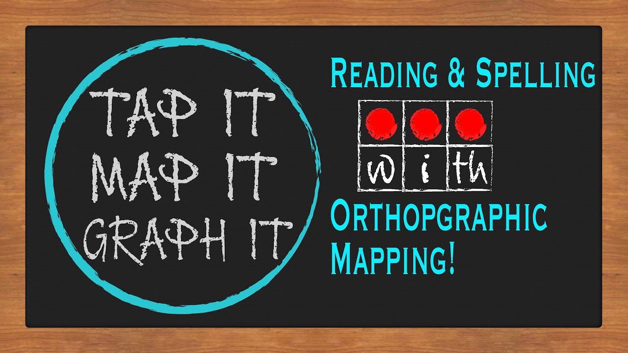 Tap It Map It Graph It