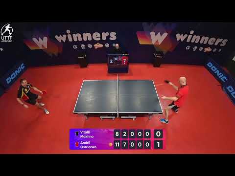 WINners League 06.02.2022 Makhno V. - Ostrianko A. 20:00