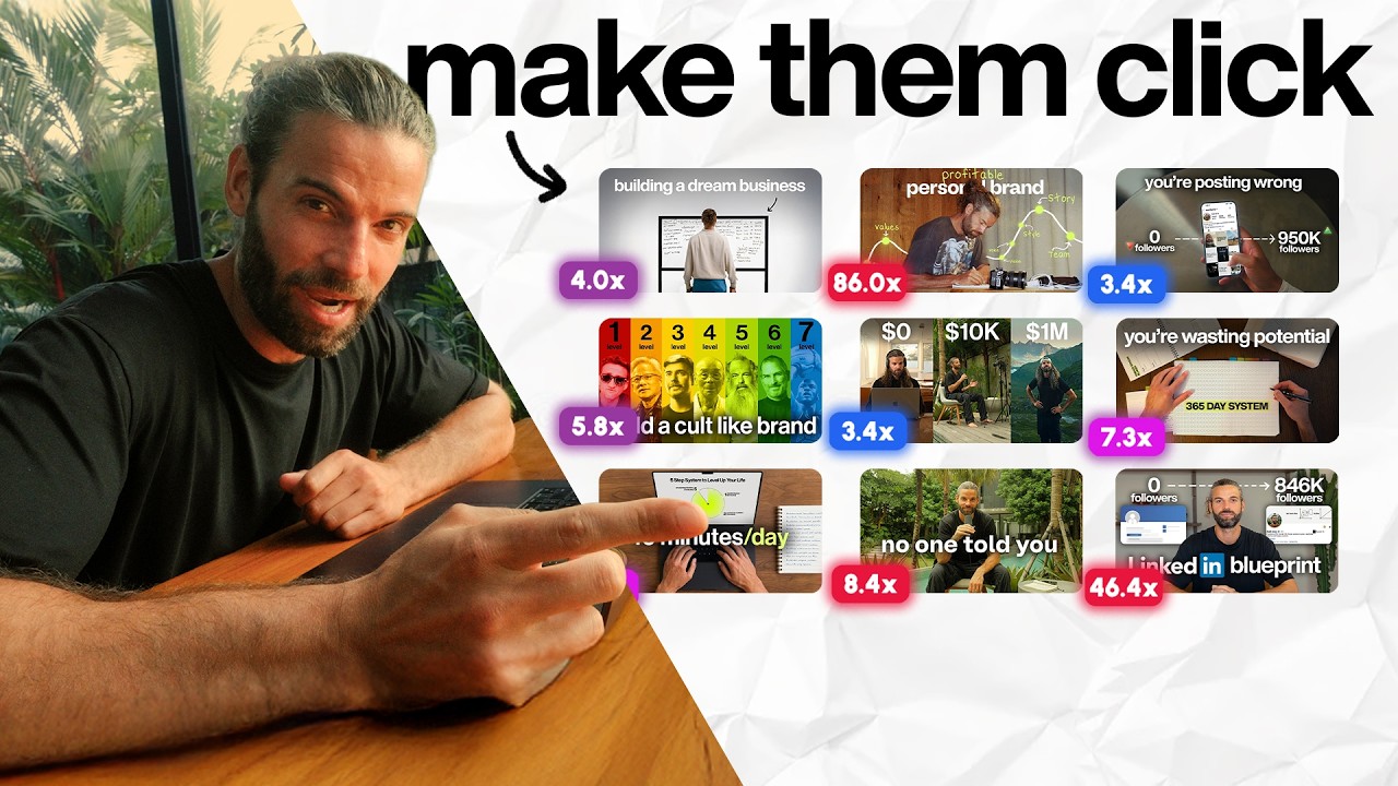 how to create titles & thumbnails people can’t ignore