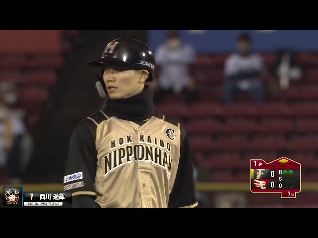 ファイターズ・西川の辞書に『牽制を気にする』という言葉はない。