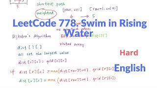 YouTube video '【Dijkstra's Algorithm】LeetCode 778. Swim in Rising Water English Version'
