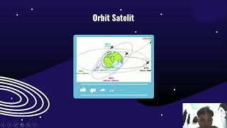 Sistem Komunikasi Satelit