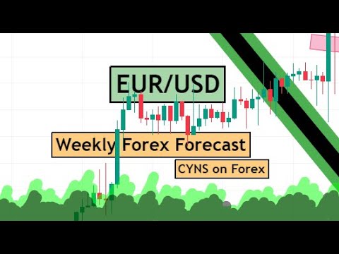 EURUSD Weekly Forex Forecast For 23 - 27 January 2023 by CYNS on Forex