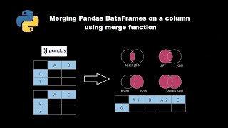 Join two pandas DataFrames on a column with merge function in python