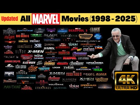 MUST WATCH All Marvel Movies Trailers | 1998 -2025 | MCU | Upcoming Movie Updated | in 4K Ultra HD