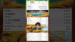 #日本経済,#マーケット,#相場,#株ニュース,#金融,#チャート,#テクニカル分析,#ファンダメンタル分析,#出来高,#株式投資初心者,#投資系YouTuber,