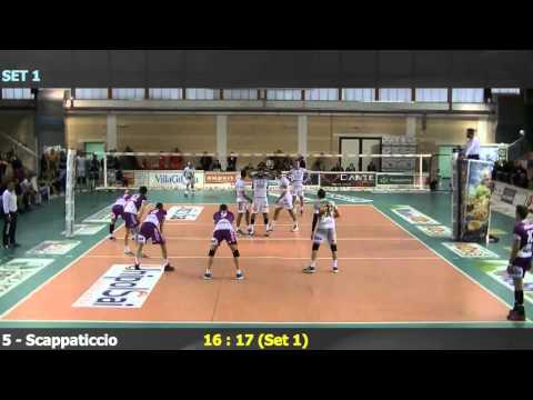 Globo BPF Sora - Emmas Villas Siena FULL MATCH