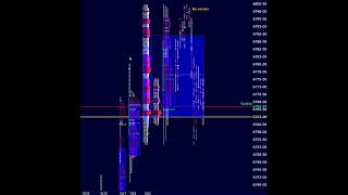 20251005 - The Week Ahead - Episode 156