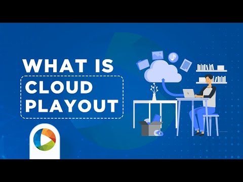 What is cloud playout
