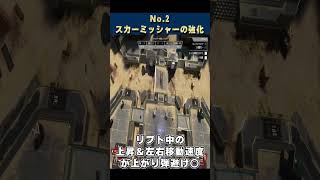 【APEX】シーズン23アプデ(2025/1/8)の重要内容4選！#Shorts #紹介