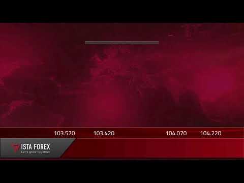 VistaForex - Weekly market outlook 22-11-2020.mp4