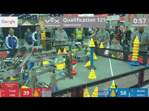 2018 VRC-MS Oppo Q121 - 7792B 7409J vs 46535K 92551C - 116 to 59