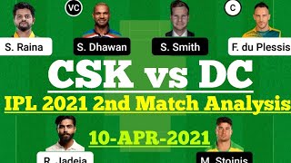 CSK vs DC IPL 2021 2nd Match Dream11, CSK vs DC Dream 11 Today Match, CSK vs DC Dream11 Prediction