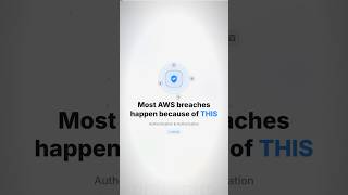 Most AWS breaches happen because of THIS service #aws #awsservices #awscertifications