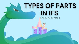 Types of Parts in IFS  - What are Protectors & Exiles in Internal Family Systems