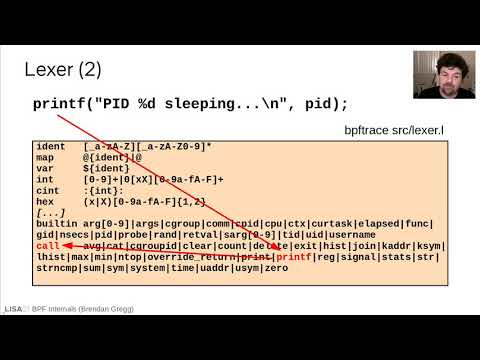 LISA21 - BPF Internals