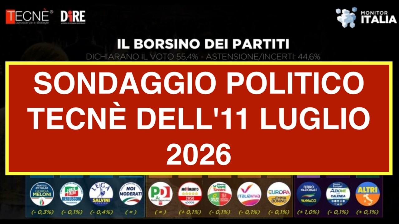 SONDAGGIO POLITICO TECNÈ DELL'11 LUGLIO 2026