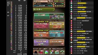パズドラ Puzzle & Dragons 神羅万象 抽到手指痛就停 01:00am