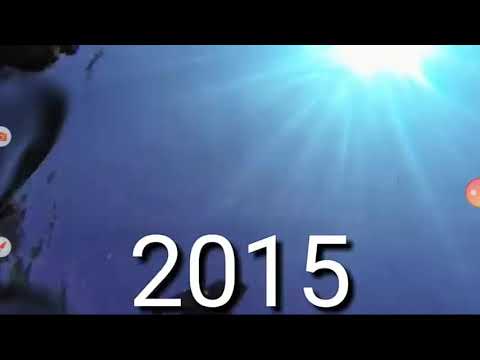 Evolution of Headed Shark Attack