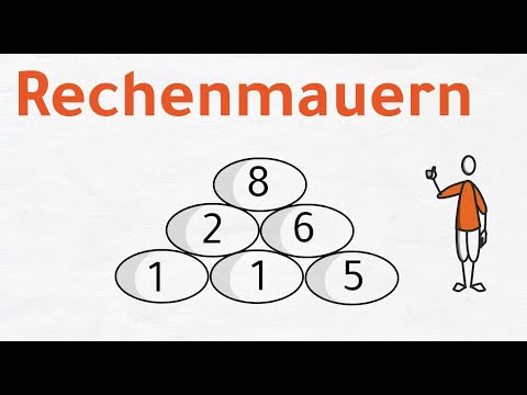 Einführung Rechenmauern Klasse 1